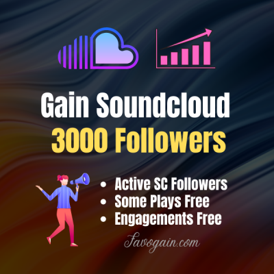 Soundcloud Active Followers
